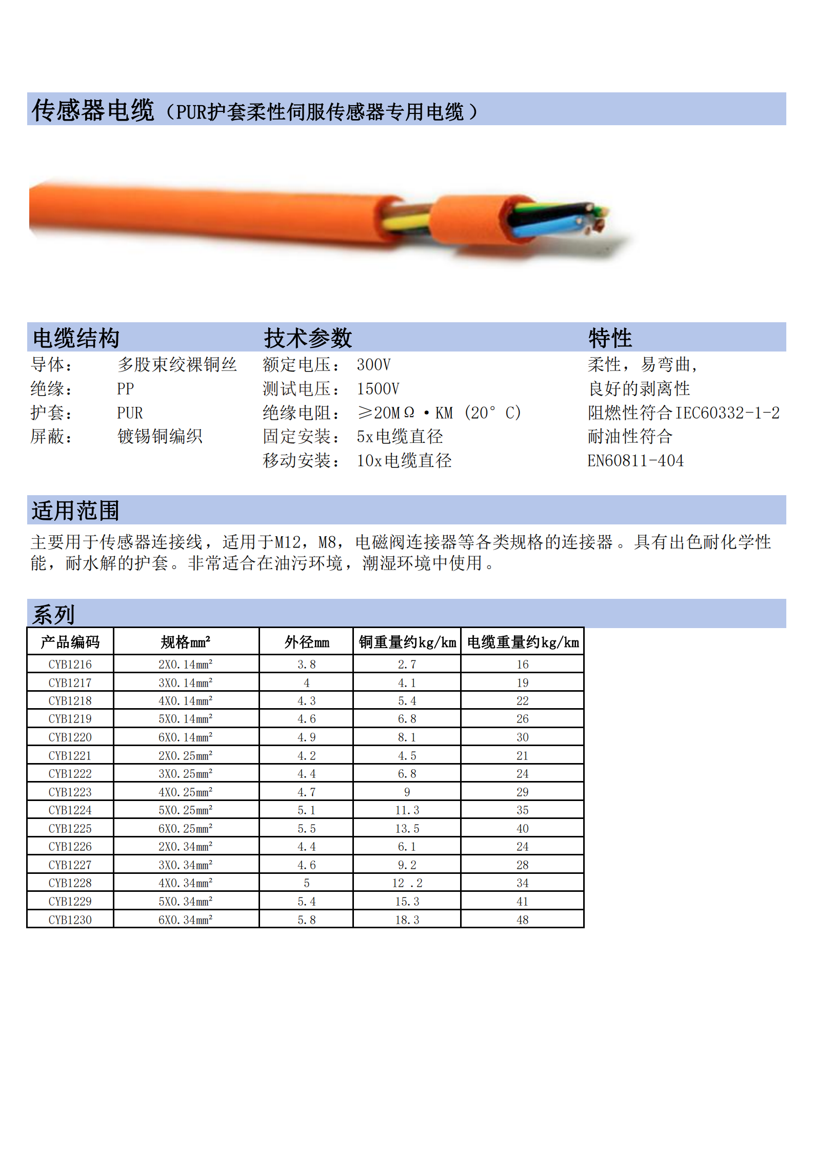 PUR護套柔性伺服傳感器專用電纜
